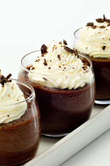 Keto Chocolate Mousse