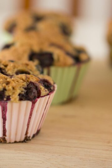 Keto Blueberry Muffins